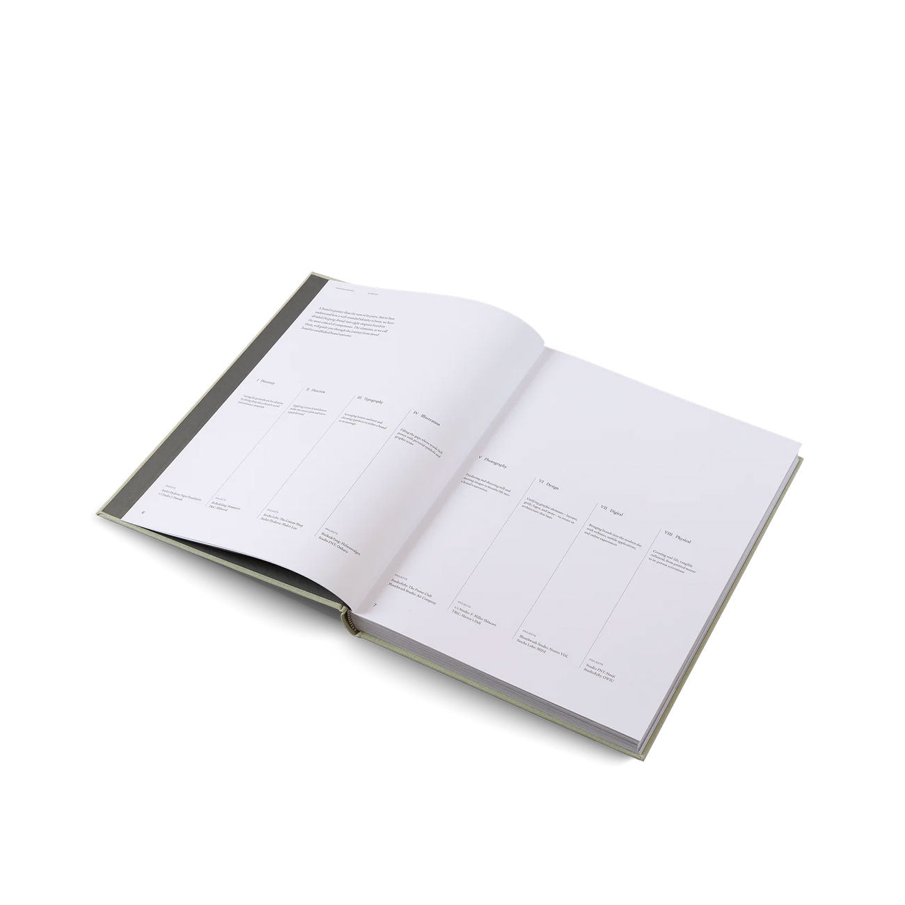 Gestalten: Designing Brands - Allike Store