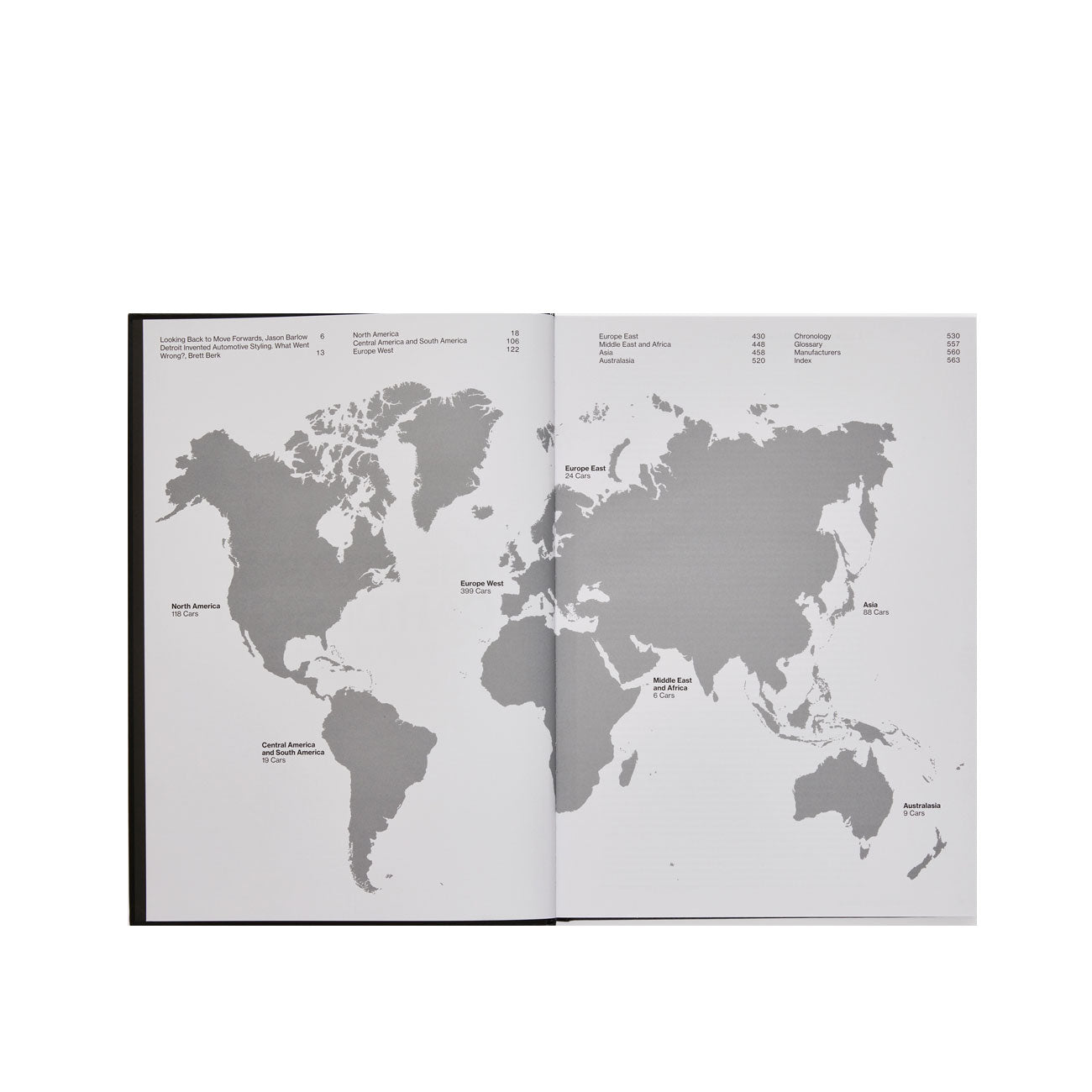 Phaidon: The Atlas of Car Design - Allike Store