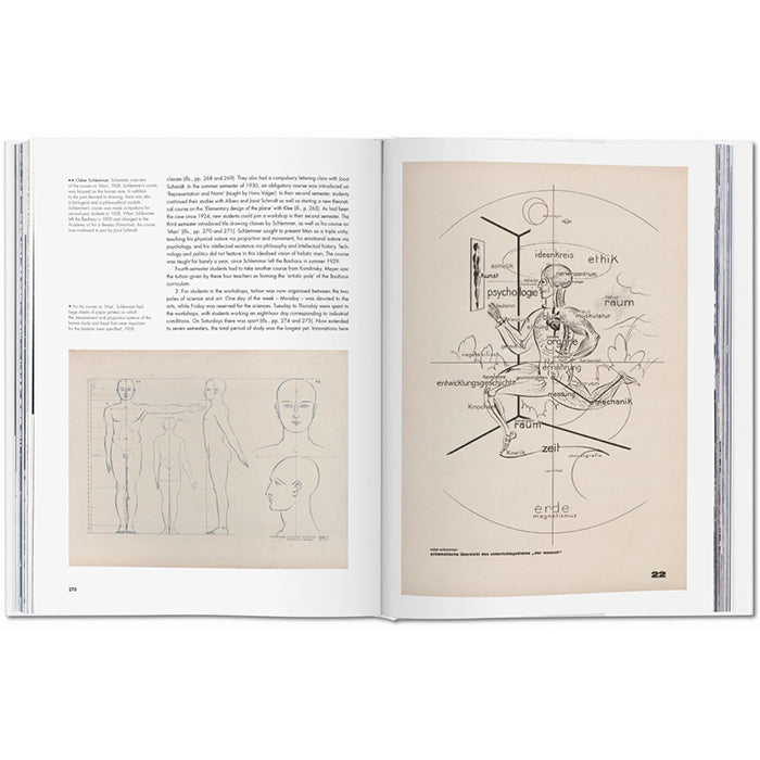 Taschen: Bauhaus Aktualisierte Ausgabe - Allike Store