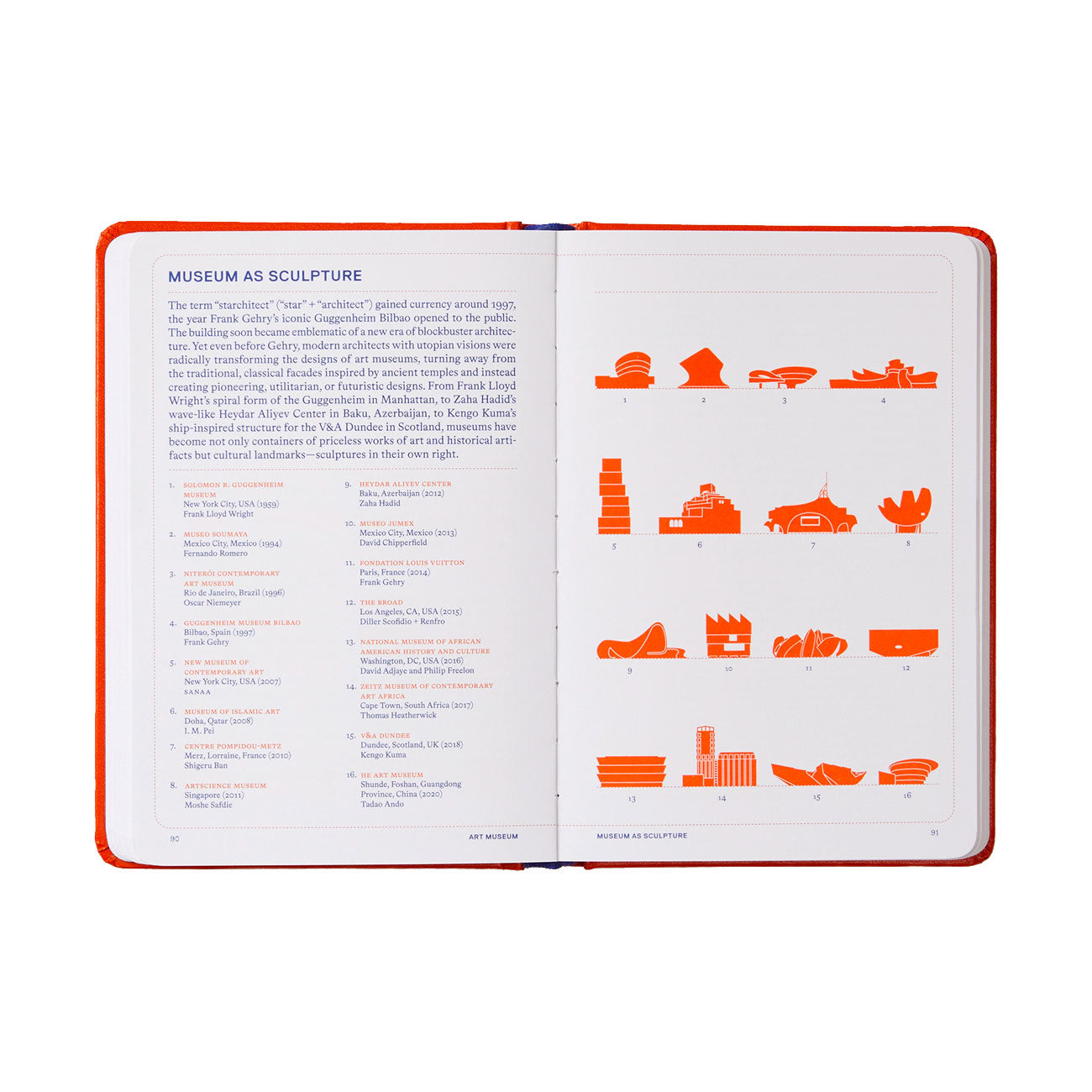 Phaidon: Artifacts: Fascinating Facts about Art, Artists, and the Art World - Allike Store