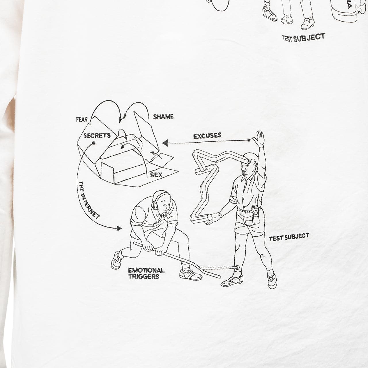 Brain Dead Tutorials Poplin Button Up Shirt (Weiß) - Allike Store