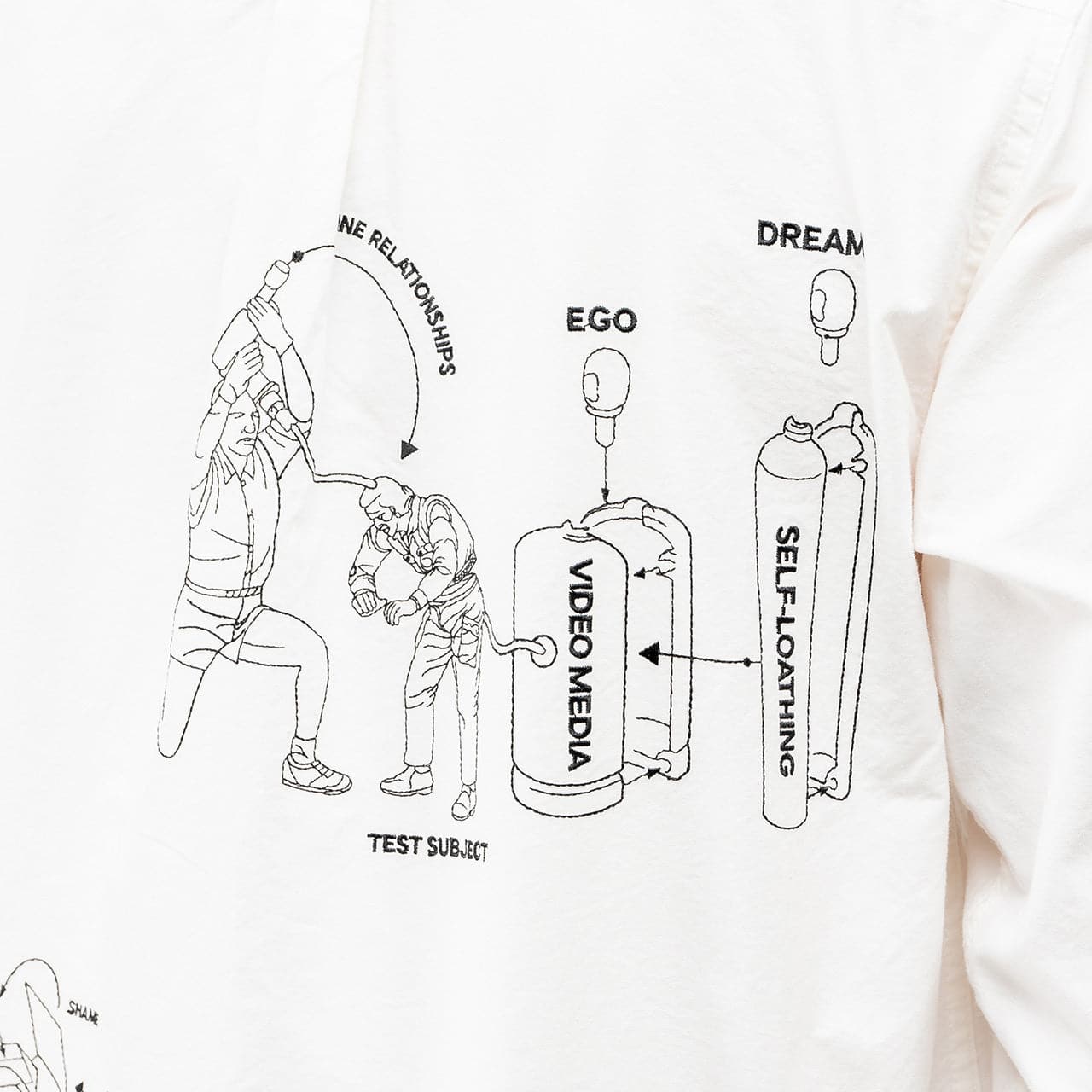Brain Dead Tutorials Poplin Button Up Shirt (Weiß) - Allike Store