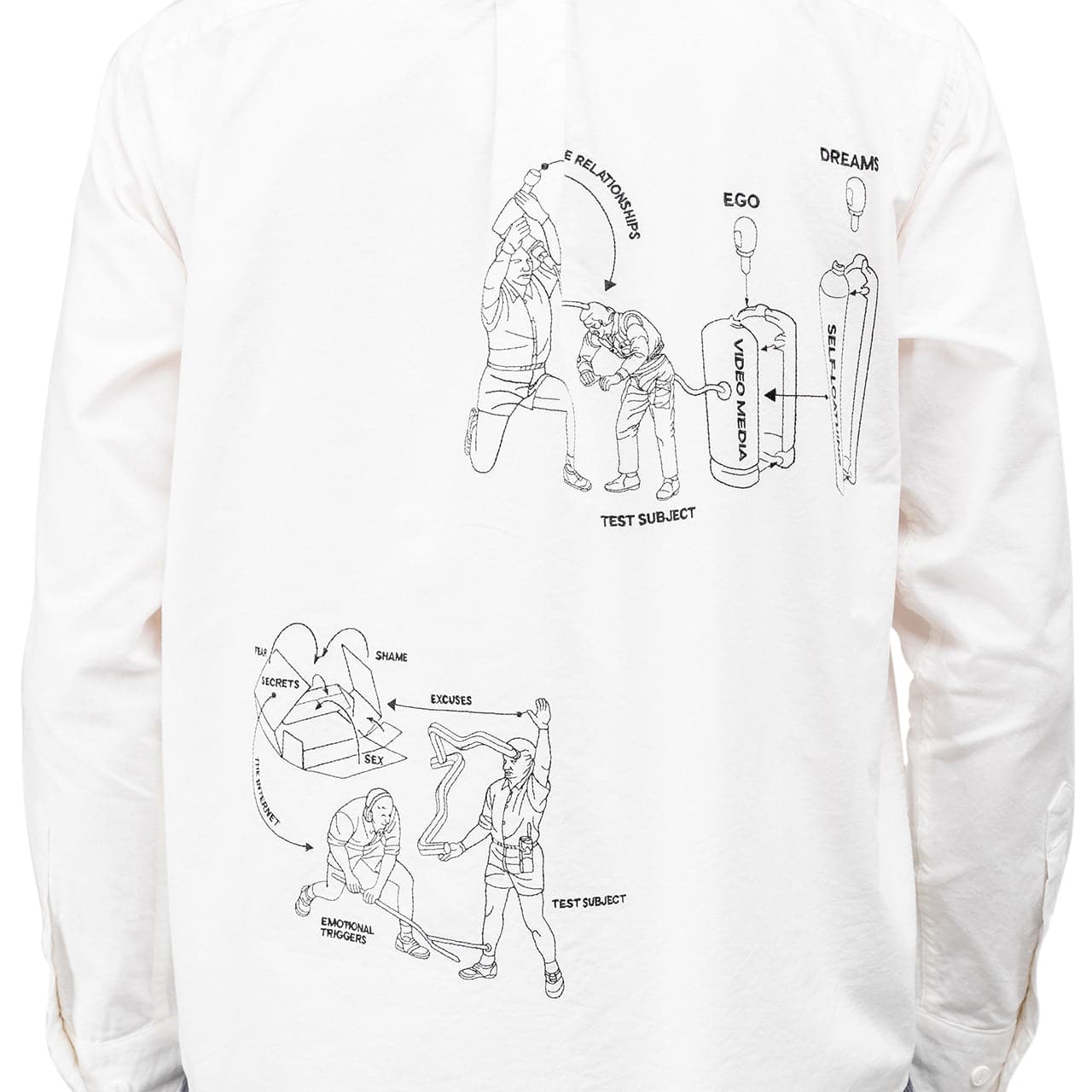Brain Dead Tutorials Poplin Button Up Shirt (Weiß) - Allike Store