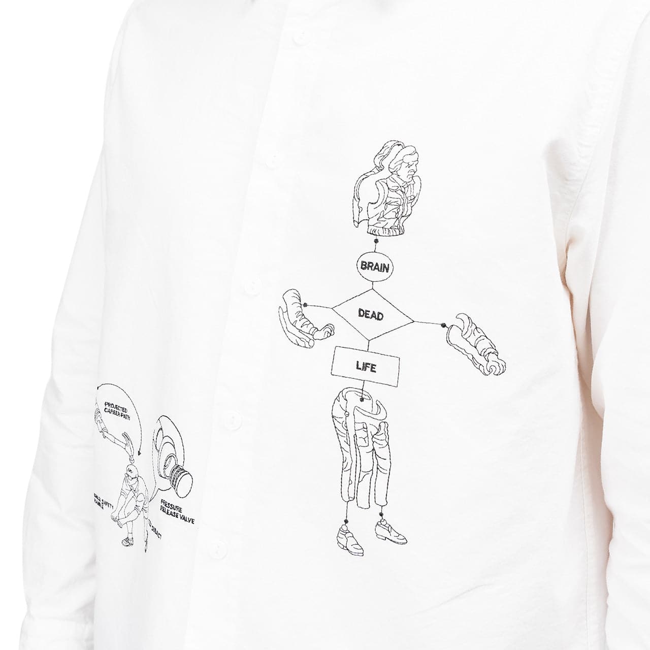 Brain Dead Tutorials Poplin Button Up Shirt (Weiß) - Allike Store