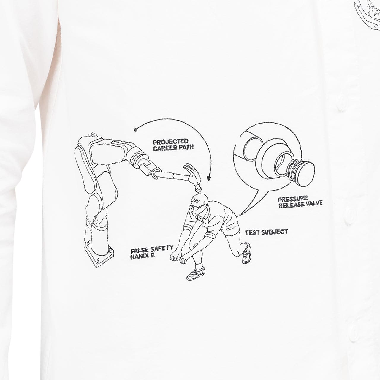 Brain Dead Tutorials Poplin Button Up Shirt (Weiß) - Allike Store