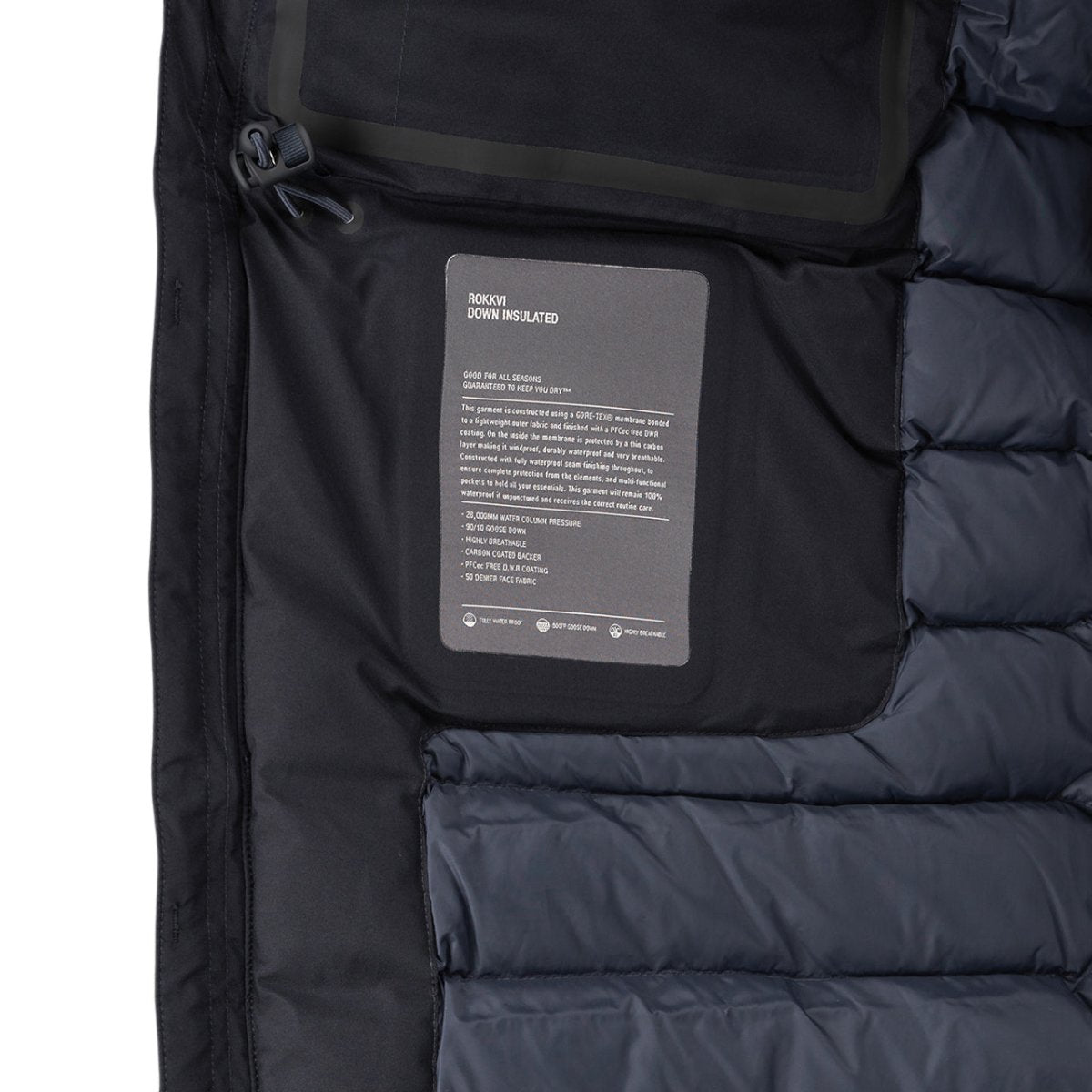 Norse Projects Rokkvi 5.0 Gore-Tex Parka (Navy) - Allike Store