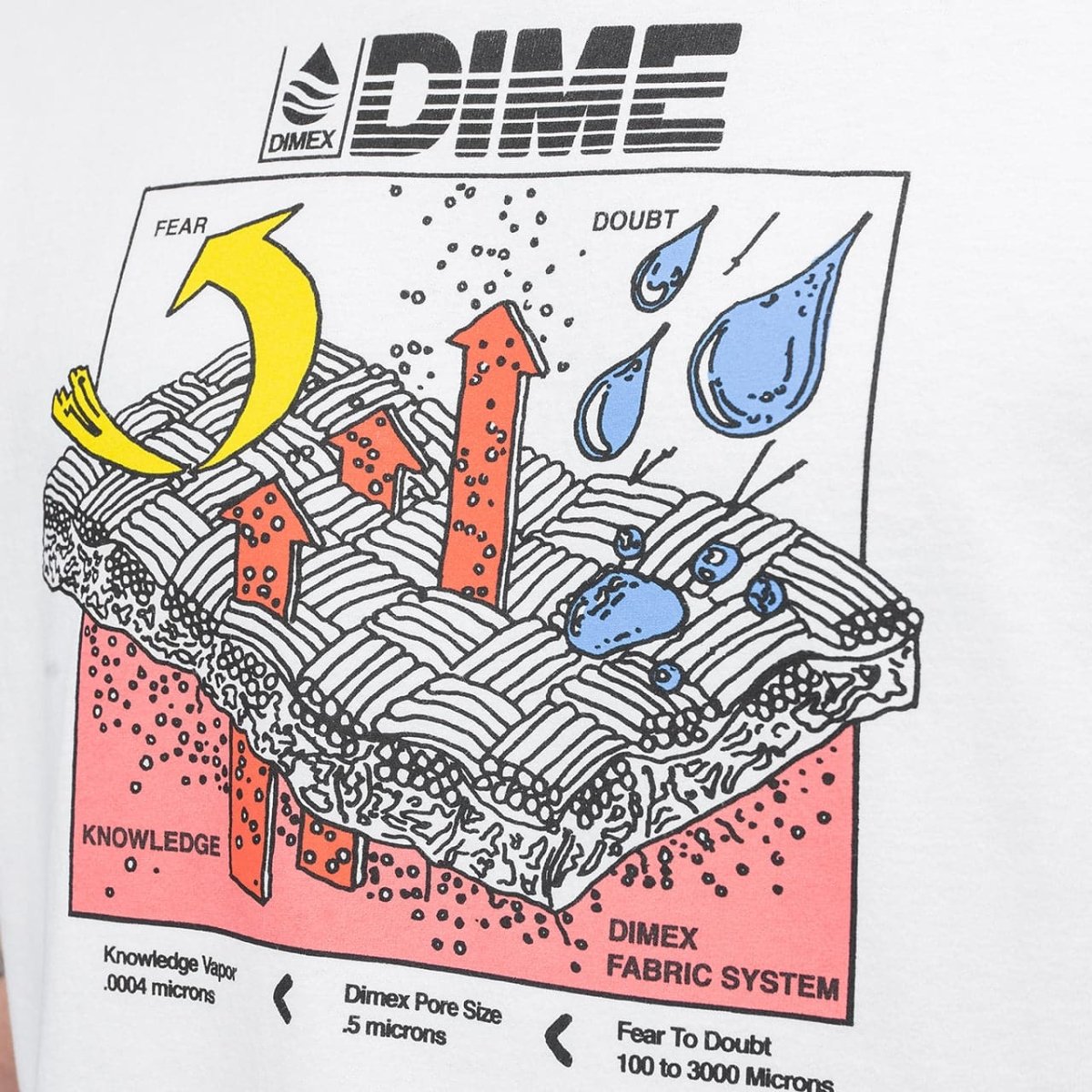 Dime Dimex T-Shirt (Weiß)  - Allike Store