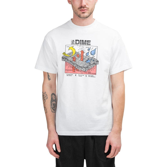 Dime Dimex T-Shirt (Weiß)  - Allike Store