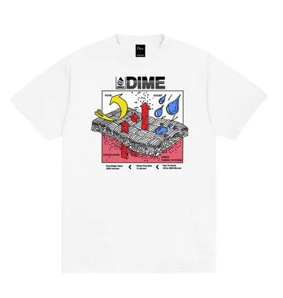 Dime Dimex T-Shirt (Weiß)