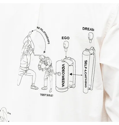 Brain Dead Tutorials Poplin Button Up Shirt (Weiß)