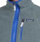 Patagonia Retro Pile Jacket (Grün / Blau)