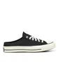 Converse Chuck 70 Mule (Schwarz / Weiß)