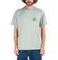 Carhartt WIP Shortsleeve City T-Shirt (Mint)