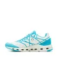 On WMNS Cloudnova Z5 (Weiß / Cyan)