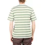 Norse Projects Johannes Multi Stripe T-Shirt (Grün / Weiß)