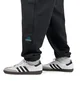 adidas EQT Pant (Schwarz)