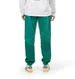 Brain Dead Logo Head Panel Sweatpant (Blaugrün)