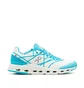 On WMNS Cloudnova Z5 (Weiß / Cyan)