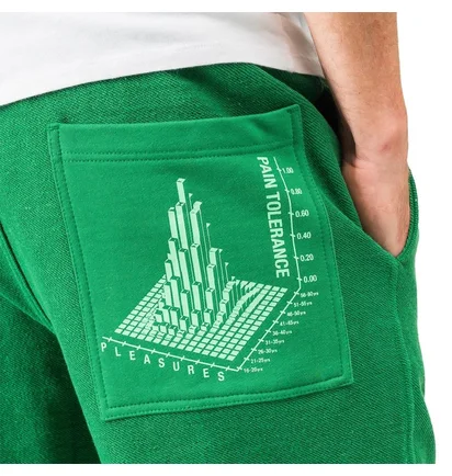Pleasures Logic Reverse Terry Sweatpants (Grün)